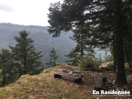 Point de vue depuis les Combes