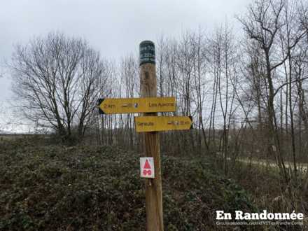 Panneaux de direction Gare TGV