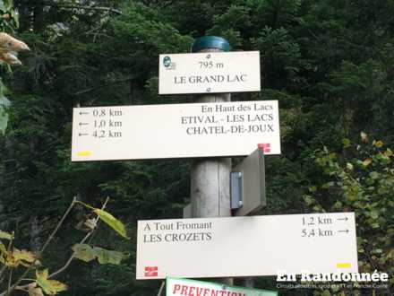 Panneaux de direction (vers le belvédère)